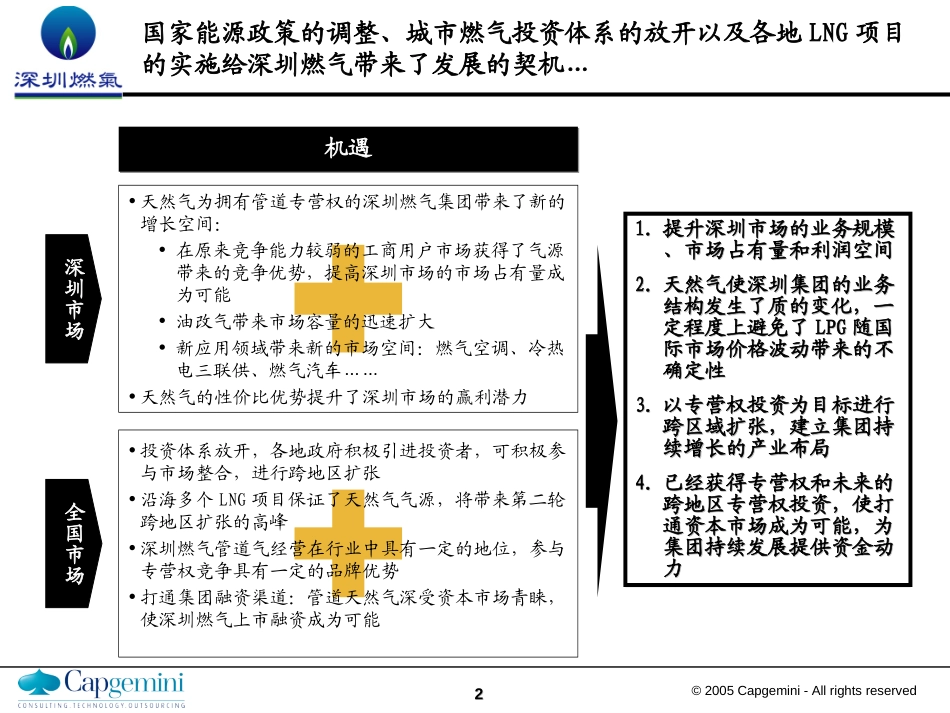 深圳燃气十一五规划-精装版v0.4.ppt_第2页