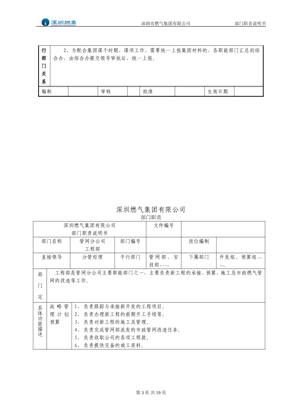 部门职责说明书－管网公司汇总.doc_第3页