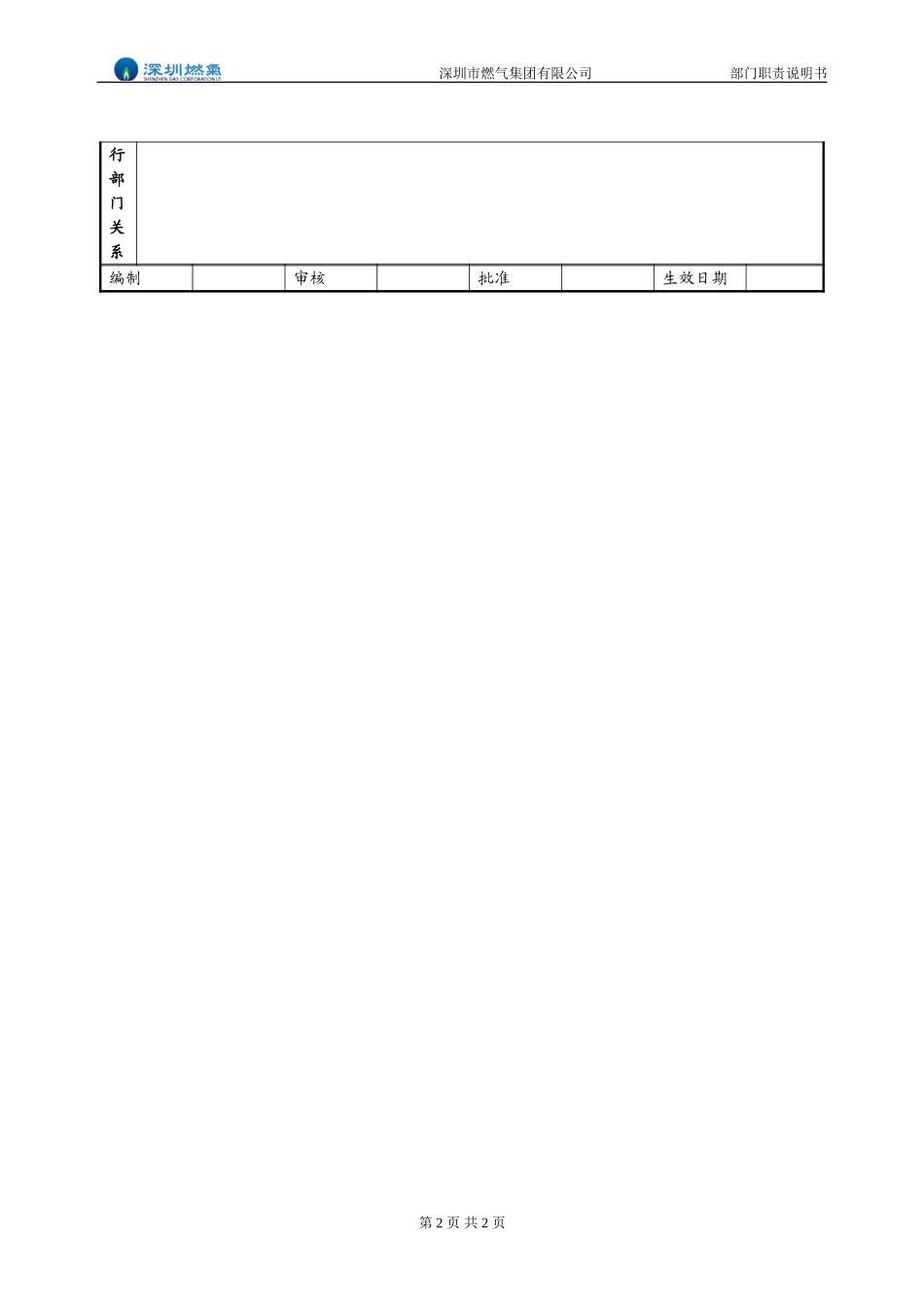 部门职责说明书——审计部.doc_第2页
