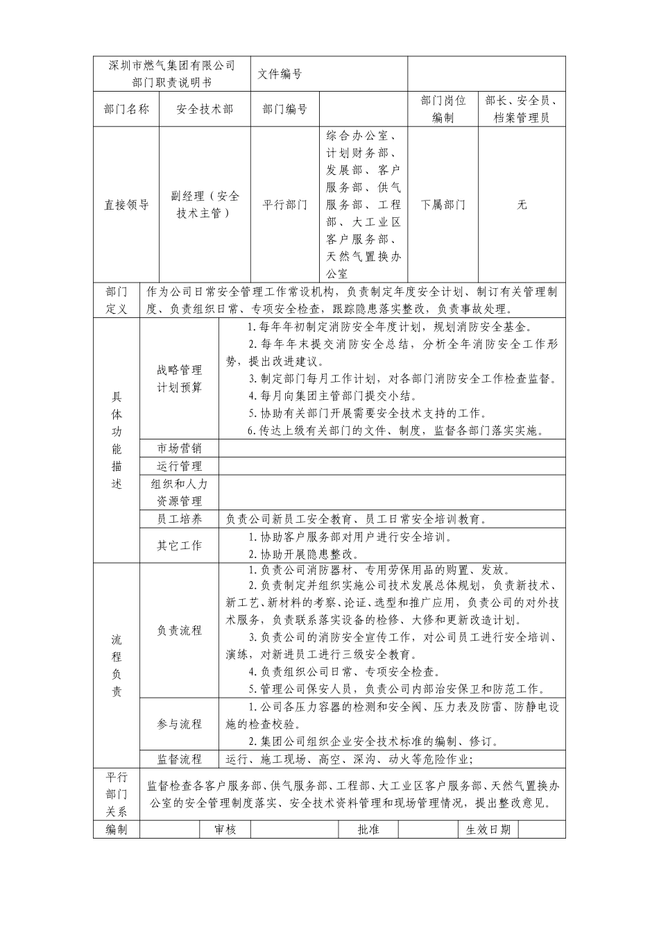 深圳市燃气集团有限公司部门职责 _安全技术部.doc_第1页
