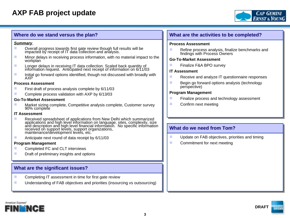 FAB Tom Iseghohi Update 06-10-2003.FNL.PPT_第3页