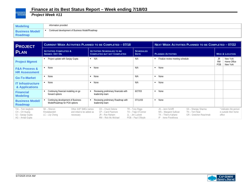 FAB Status Report July-18-2003.FNL.doc_第2页