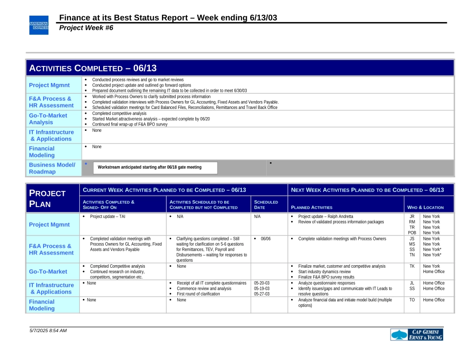 FAB Status Report June-13-2003.FNL.doc_第2页