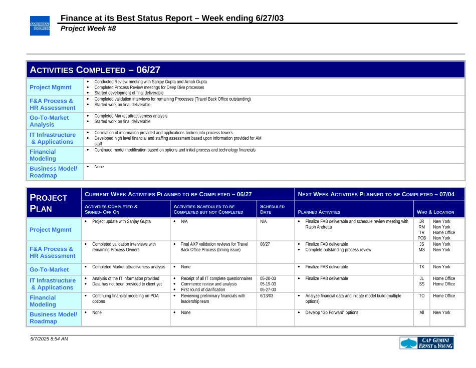 FAB Status Report June-27-2003.FNL.doc_第2页