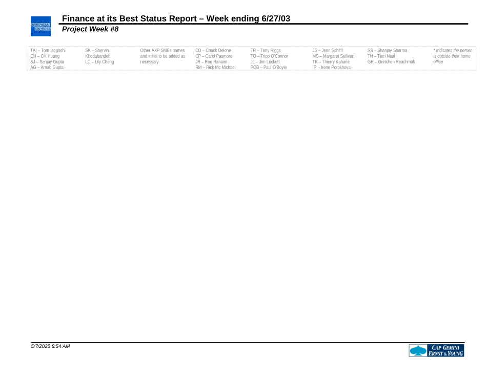 FAB Status Report June-27-2003.FNL.doc_第3页