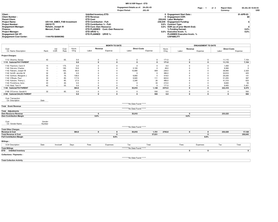 Final TE For 20010172 as of 25-Jul-2003.pdf_第1页