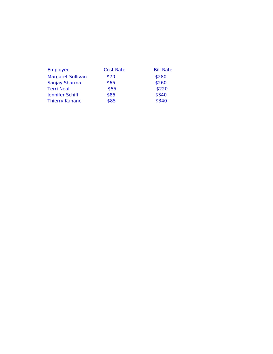 Revenue Managed.xls_第2页