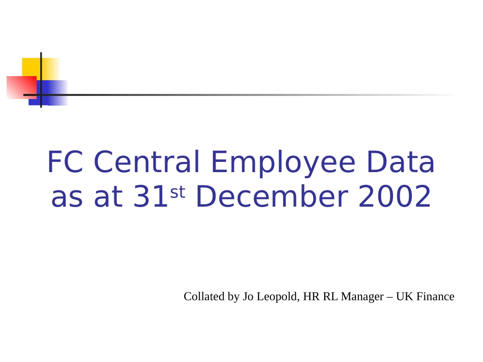 FC Central Employee Data as at 31st December.ppt_第1页