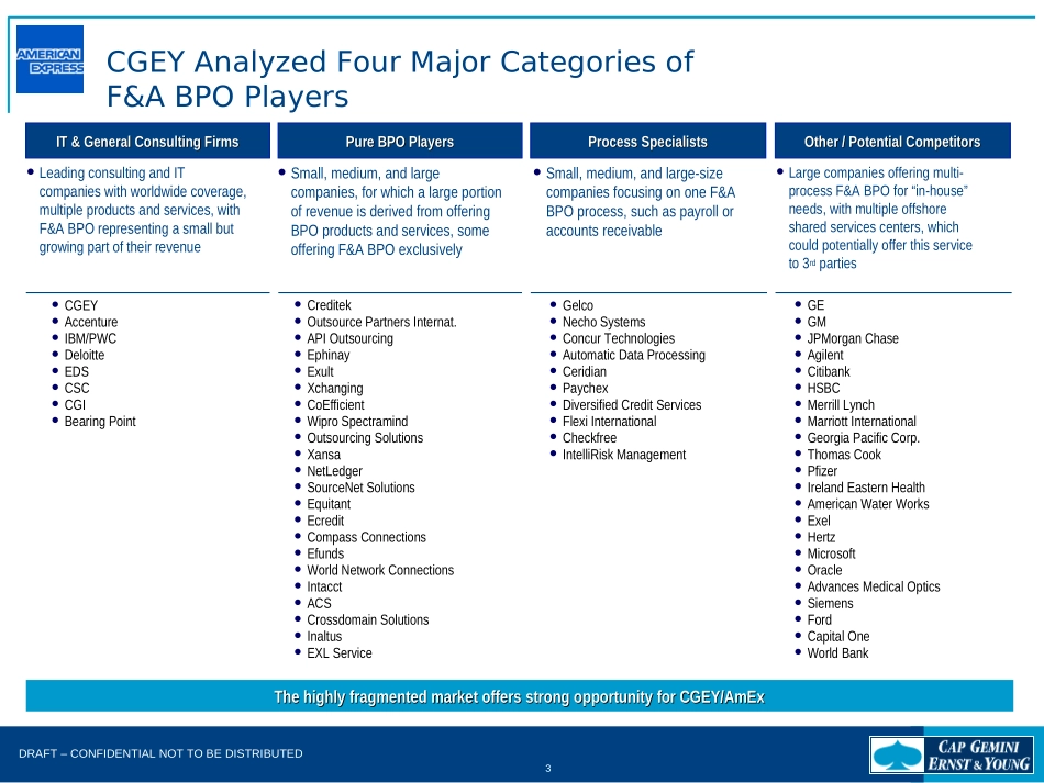 FAB - Competitors Assessment v2.ppt_第3页