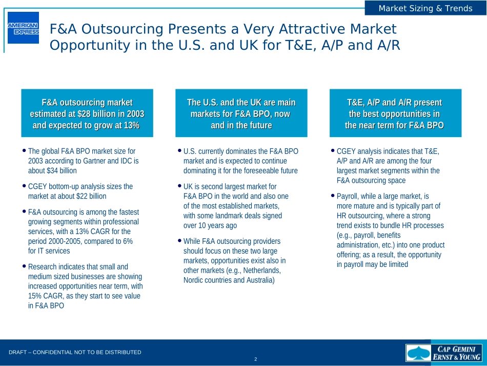 FAB - Market Sizing v4.ppt_第2页