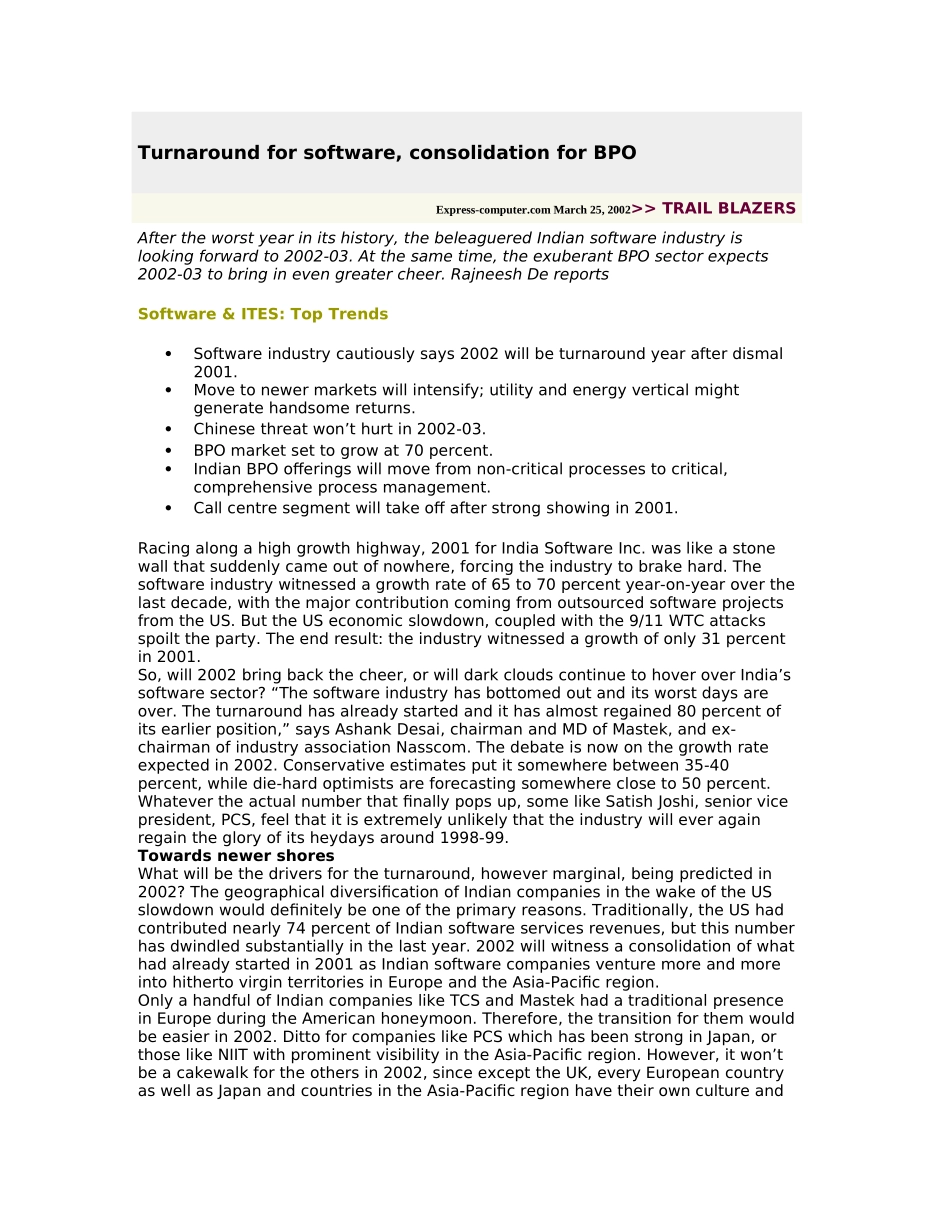 Add. articles for BPO.doc_第1页