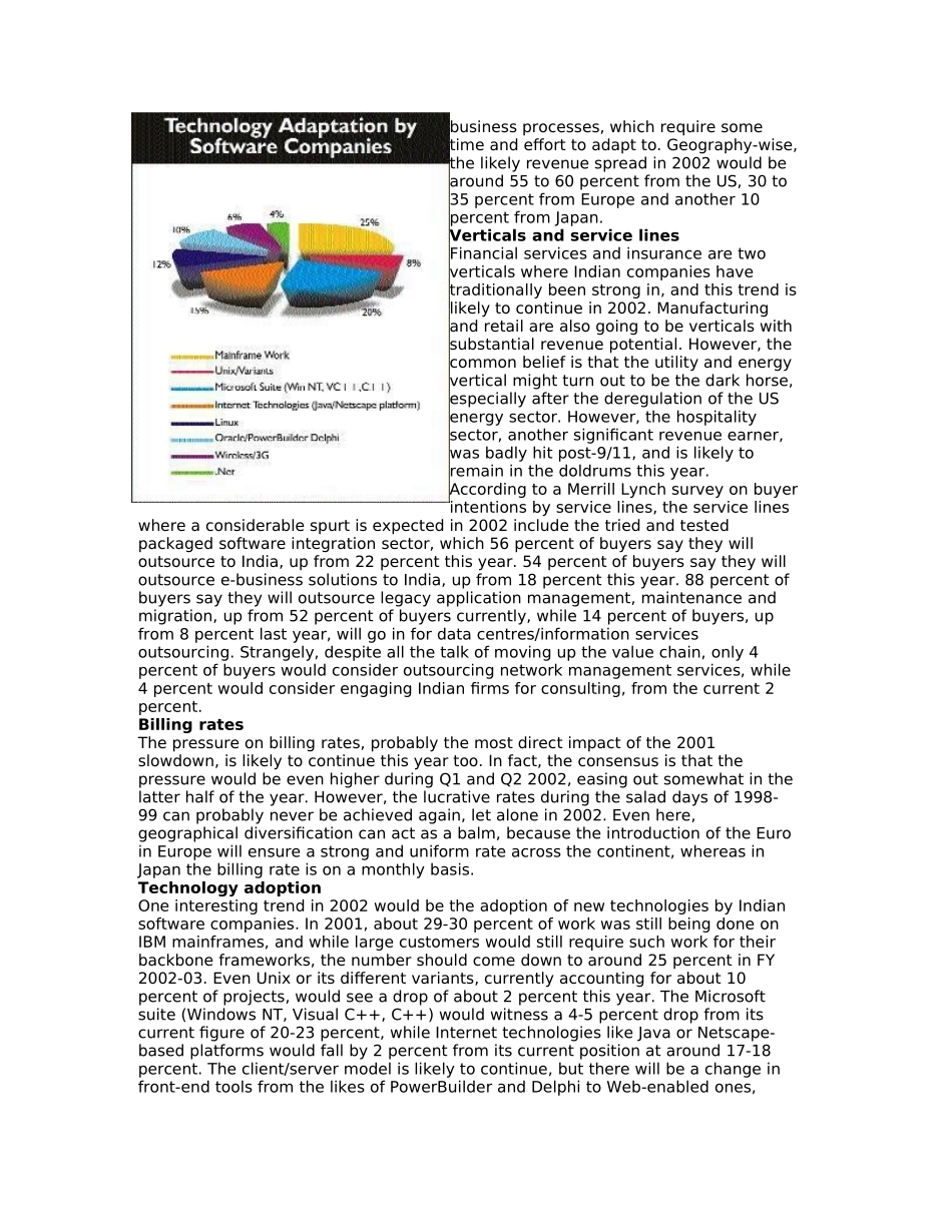 Add. articles for BPO.doc_第2页