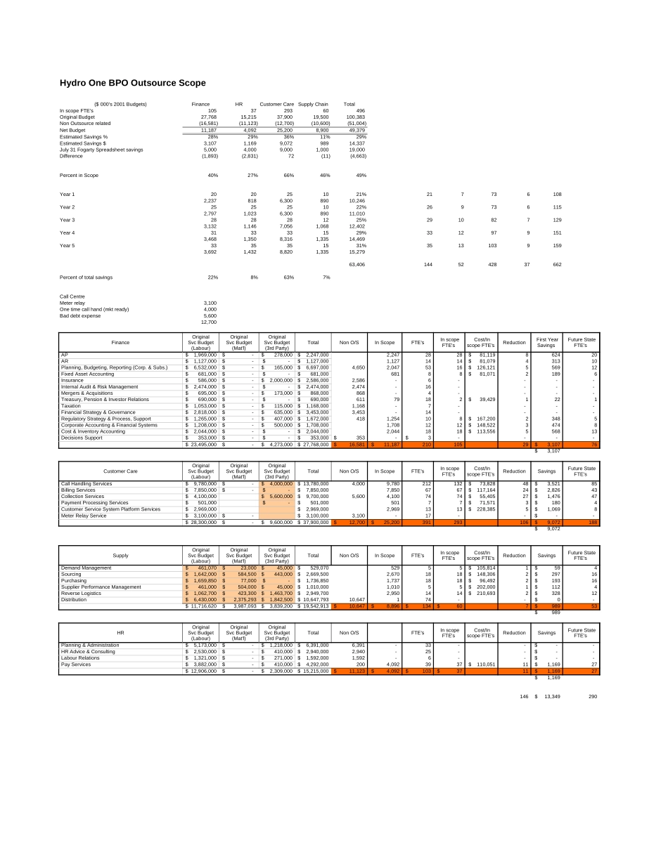 BPO savings est2..xls_第1页