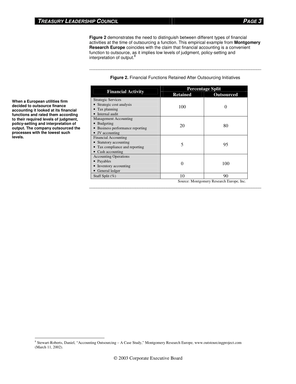 Offshoring Finance and Acctg.pdf_第3页
