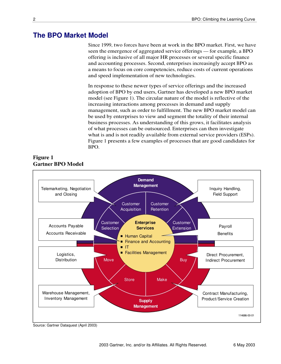 BPO Learning curve 03.pdf_第2页
