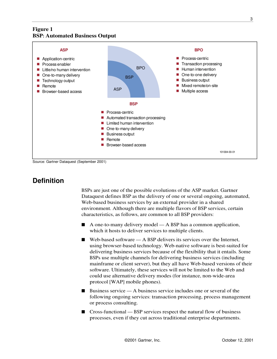 Emerg of BSP 01.pdf_第3页