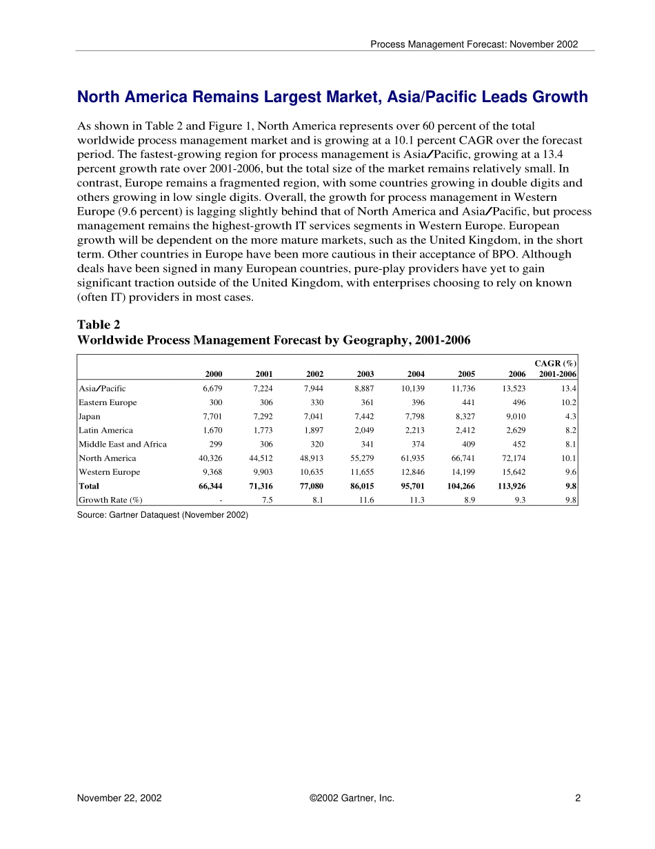 Proc Mgt 02.pdf_第2页