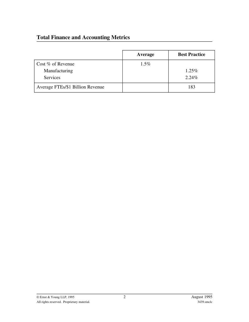 FinanceBestBenchmarks.doc_第2页