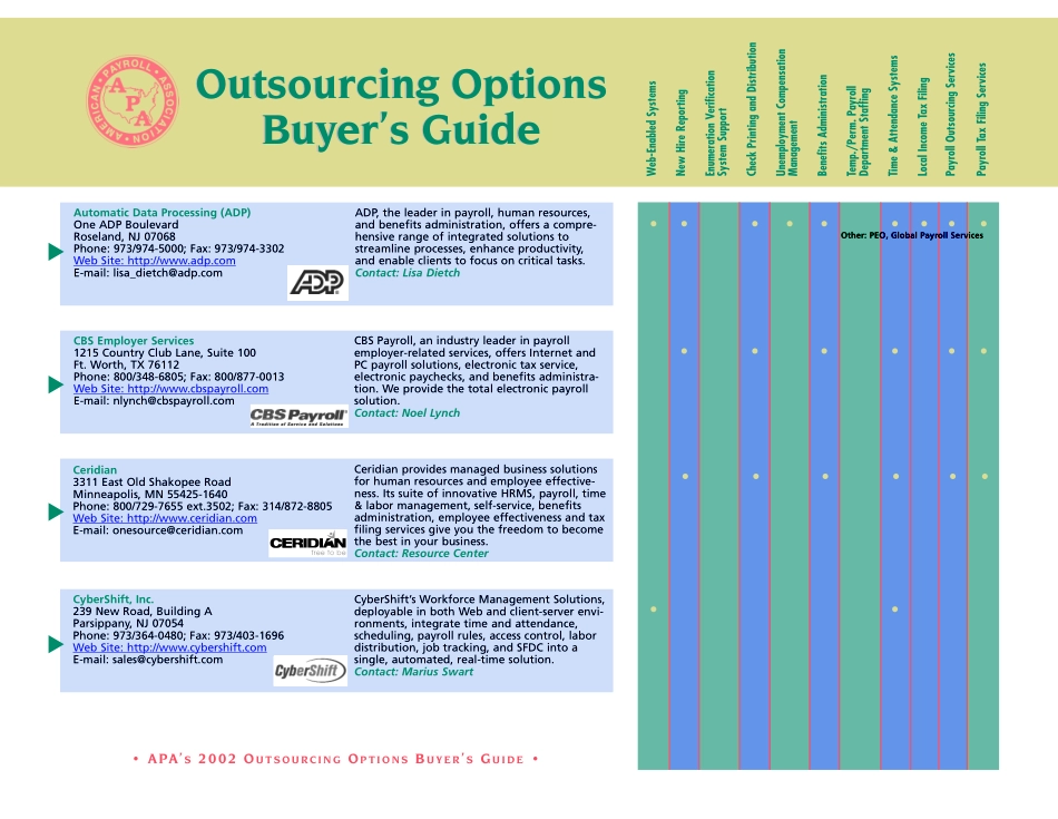 Payroll outsourcing buyer guide.pdf_第1页