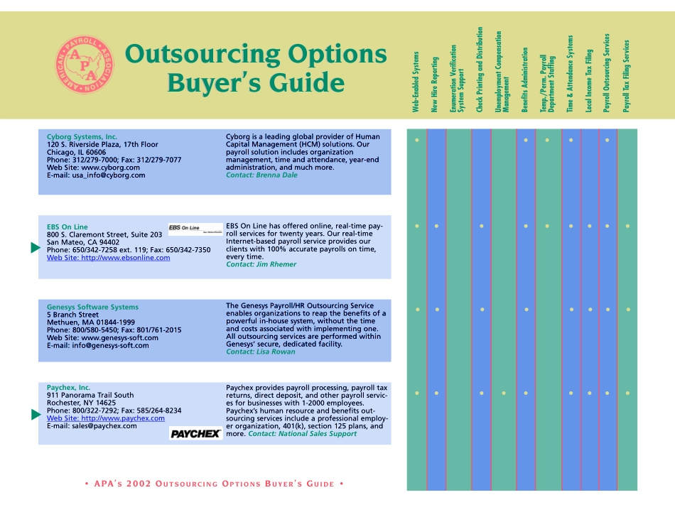 Payroll outsourcing buyer guide.pdf_第2页