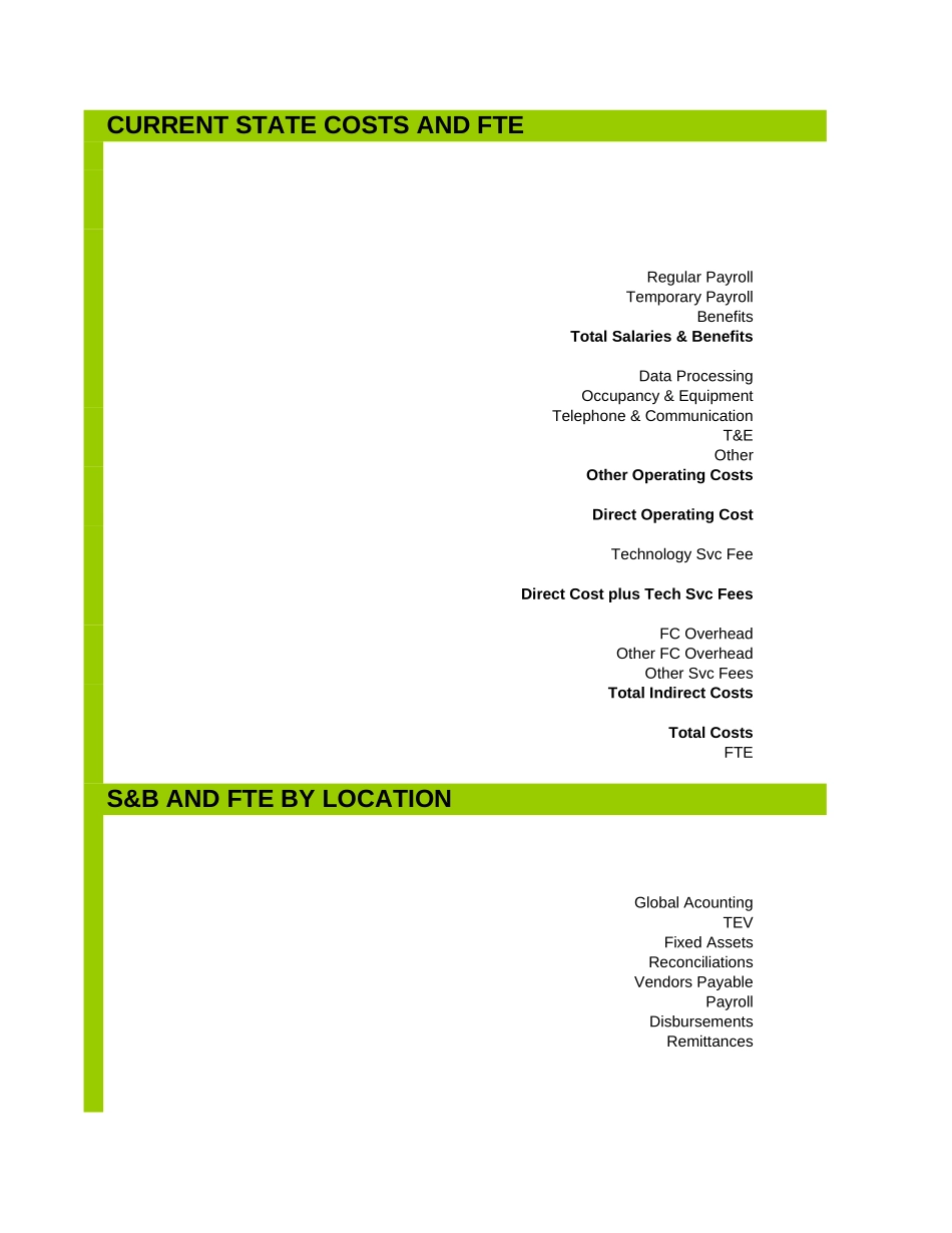 FAB - ERP & Process Improvement Cost & Benefits.FNL.xls_第1页