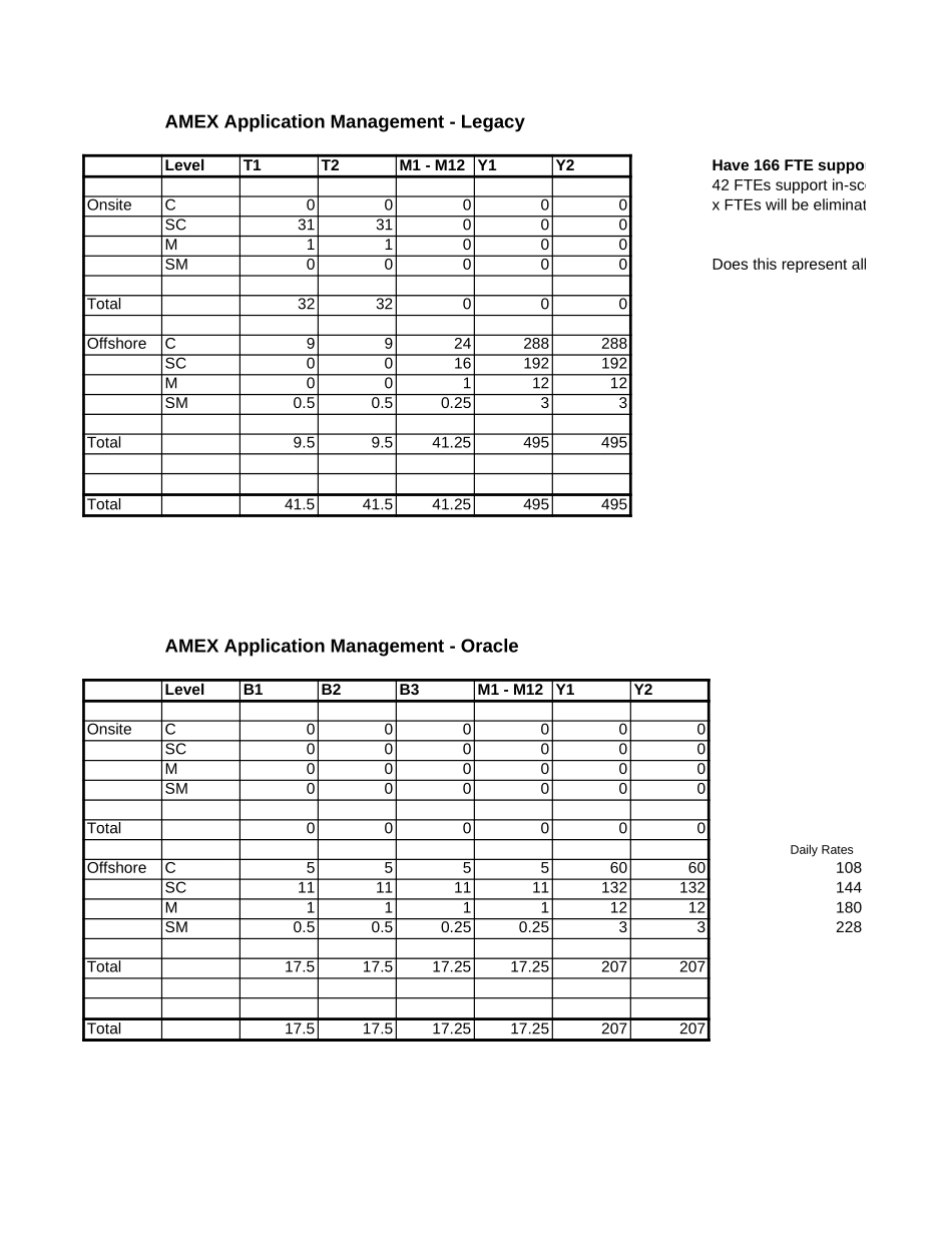 FAB - ERP Run Costs - Mumbai.xls_第1页