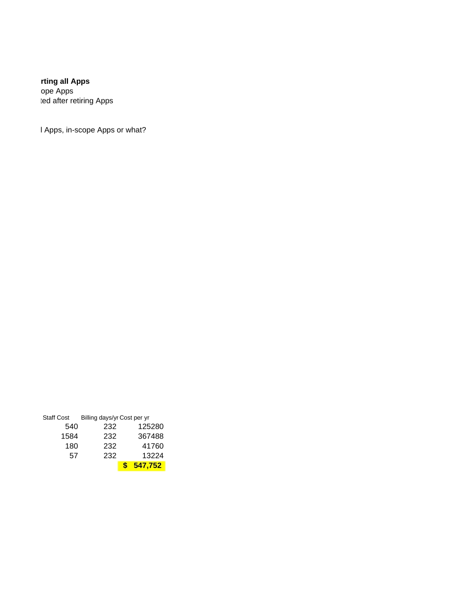 FAB - ERP Run Costs - Mumbai.xls_第2页