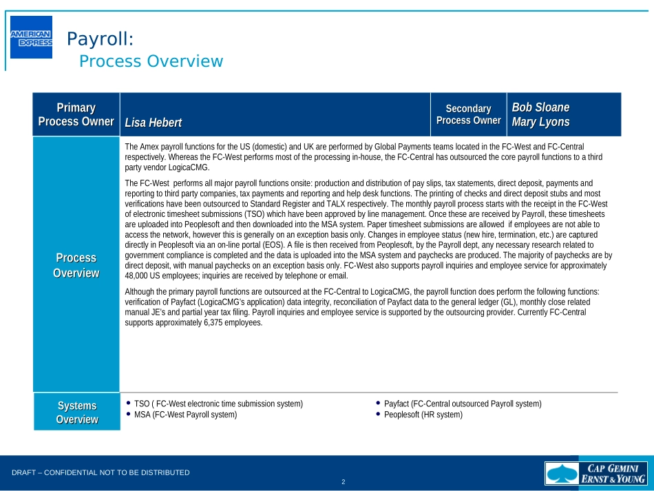 DEEP DIVE - Payroll.FNL.Jul-14-2003.ppt_第2页