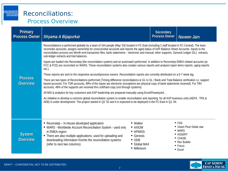 DEEP DIVE - Reconciliations.FNL.Jul-14-2003.ppt_第2页