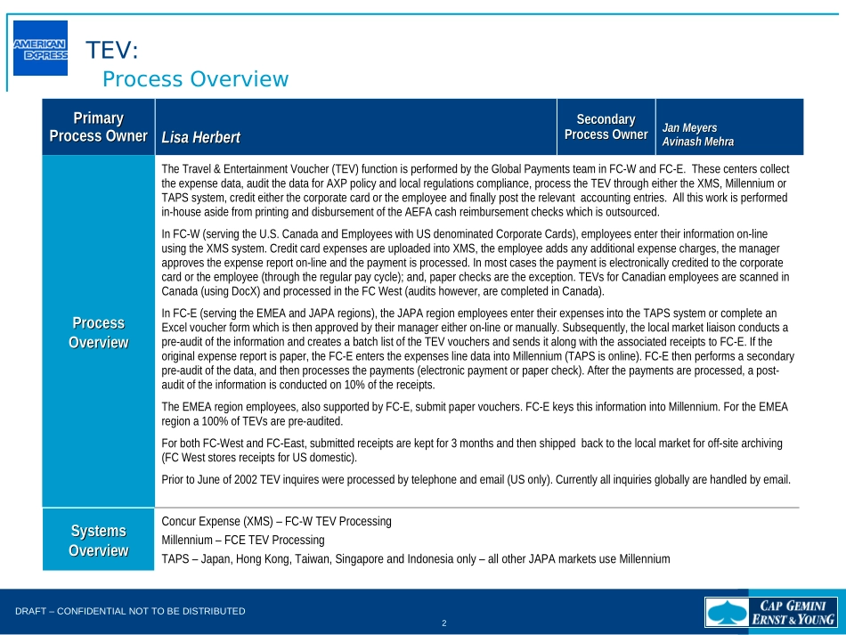 DEEP DIVE TEV.FNL.Jul-21-2003.ppt_第2页
