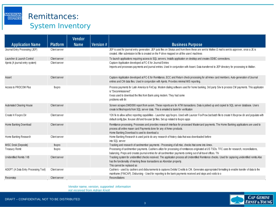 SCAN - Remittances.FNL.Jul-14-2003.ppt_第3页