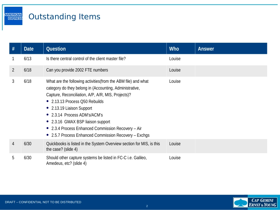 SCAN - Travel Back Office 071103v2.ppt_第2页