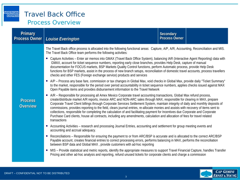 SCAN - Travel Back Office 071103v2.ppt_第3页