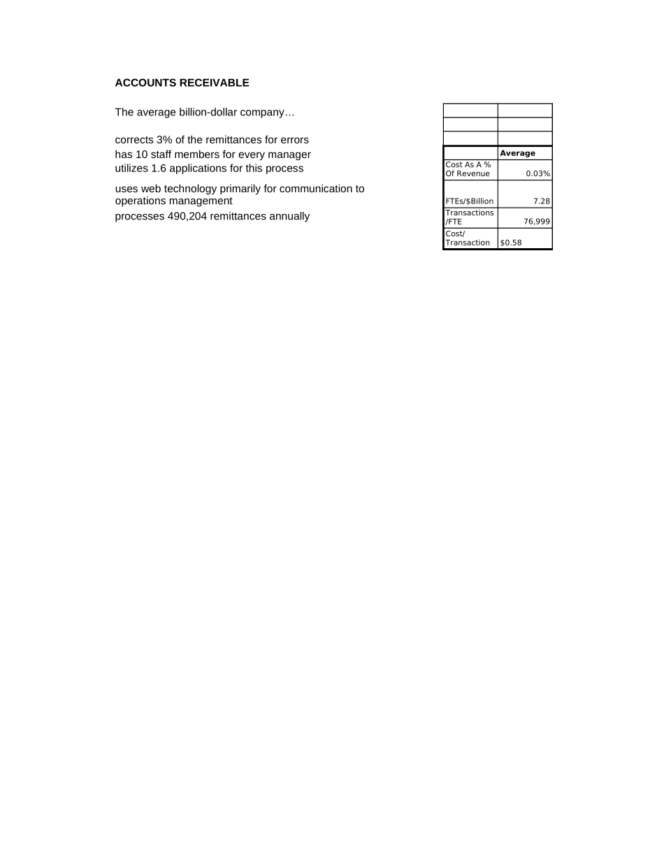 Hackett Performance Metrics 2002.xls_第2页