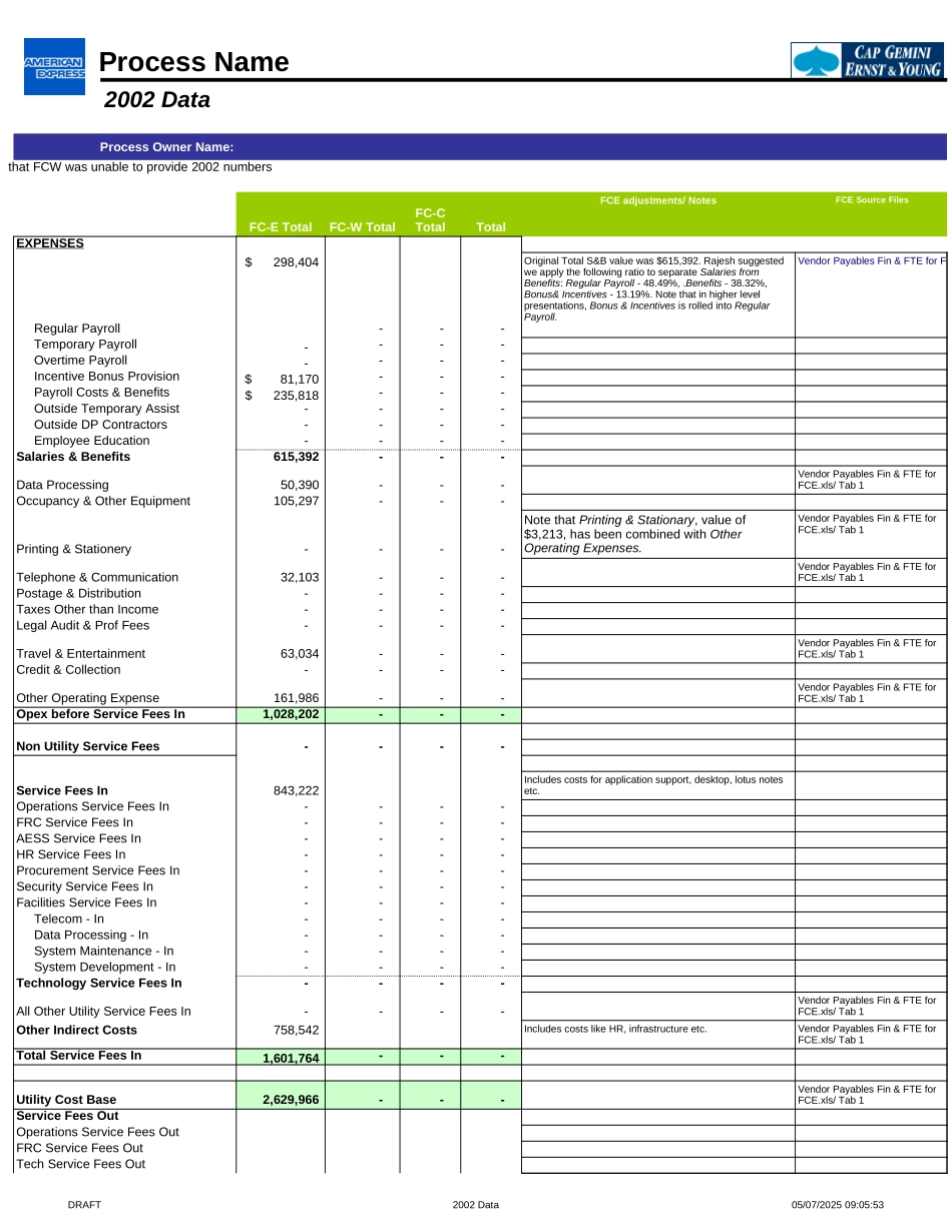 Vendor Payments Adut_061903_V2.0.xls_第3页