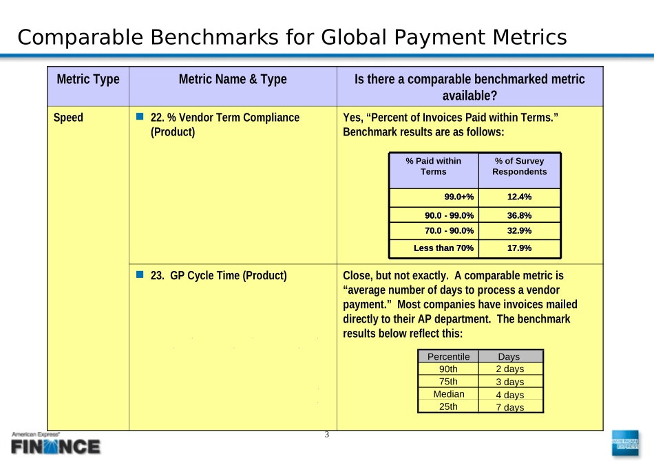 Benchmarkability v3.ppt_第3页