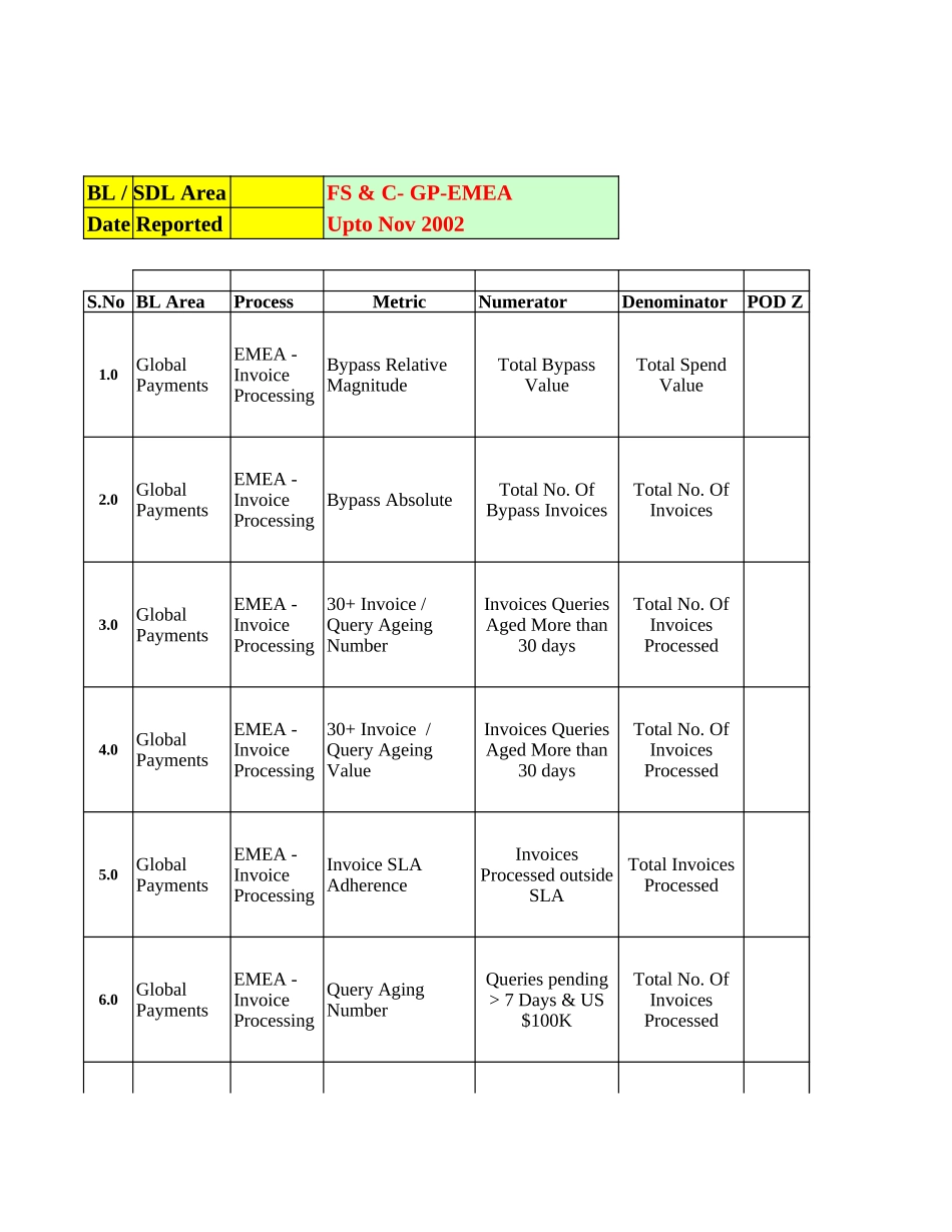 Attachment 4.3A Metrics Report 2002 (FCE).xls_第1页