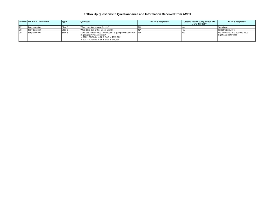 Response_VendorPayments _060303.xls_第3页