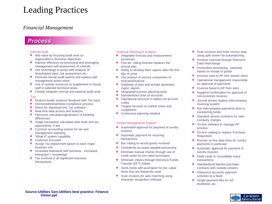 Fiancial Mgmt Leading Practices Packagev2.ppt_第3页