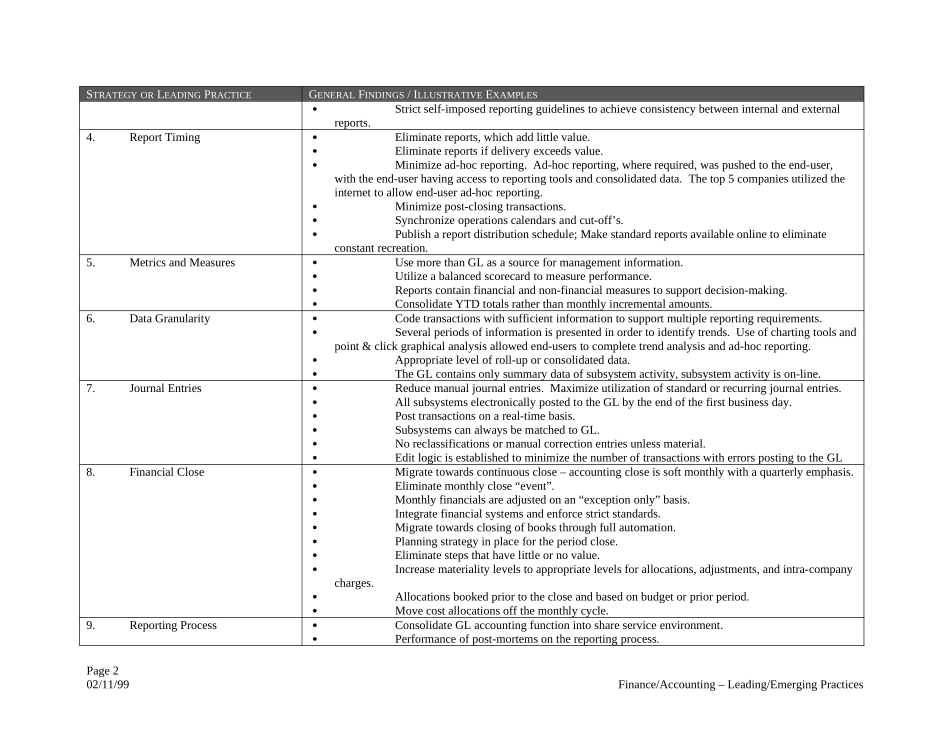 Leading Practices in Finance and Accounting.doc_第2页
