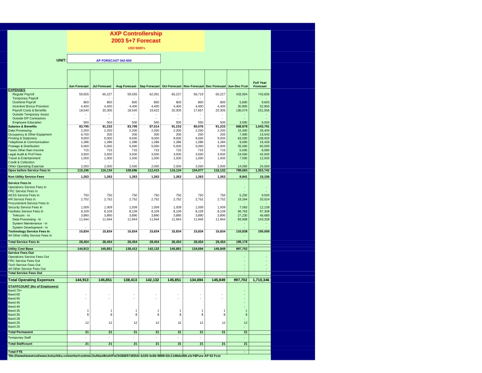 AP Forecast.xls_第2页