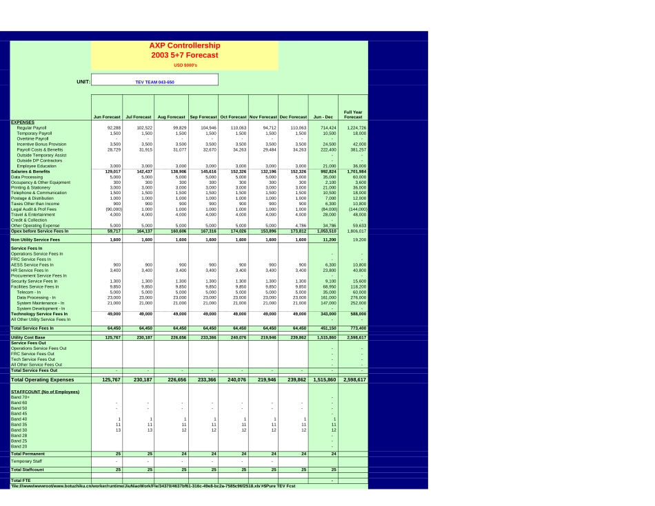 FAB FINAL - TEV - FCW $$.xls_第3页