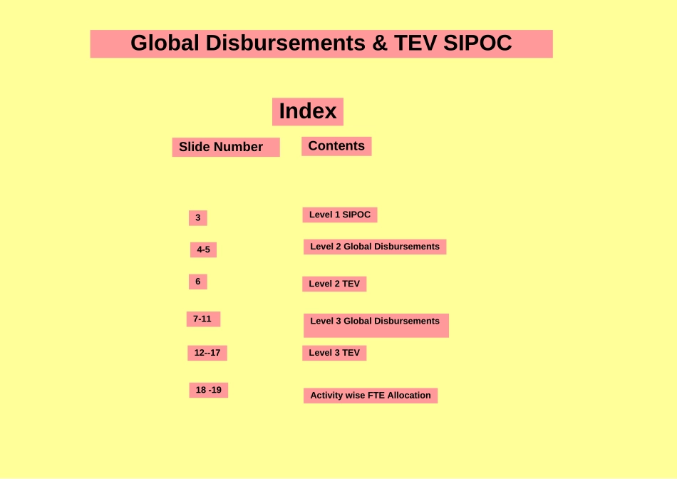 TEV - SIPOC-Final.ppt_第1页
