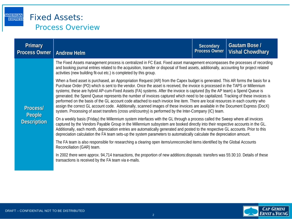 DEEP DIVE - Fixed Assets.FNL.Jul-14-2003.ppt_第2页