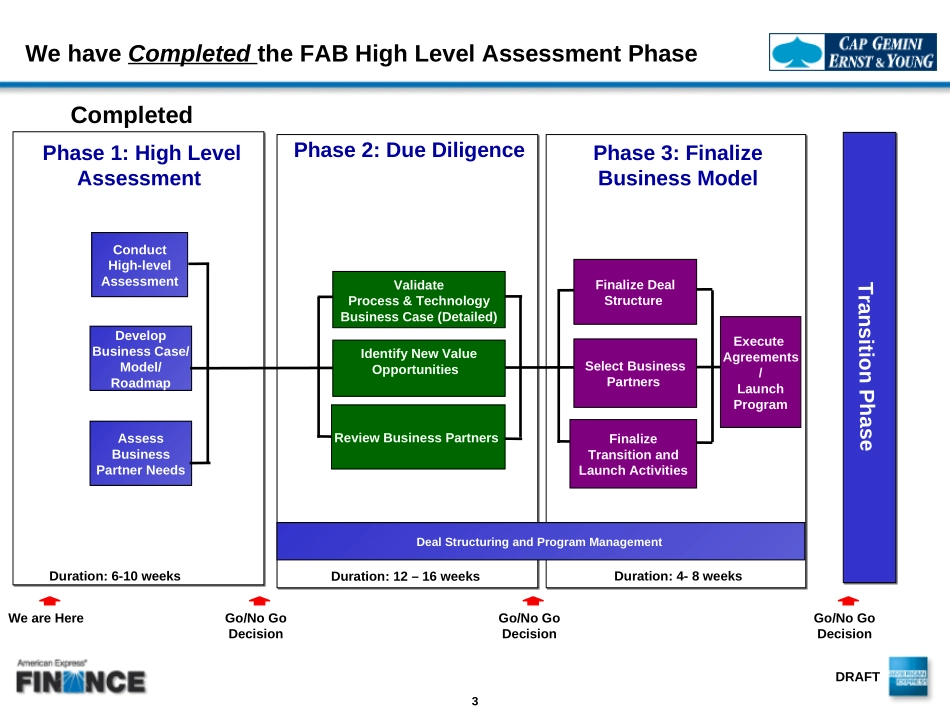 FAB CGEY Deliverable.FNL.ppt_第3页