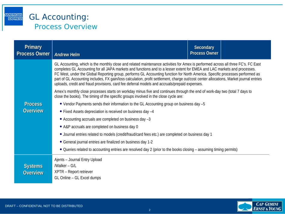 SCAN - GL Accounting.FNL.Jul-14-2003.ppt_第2页