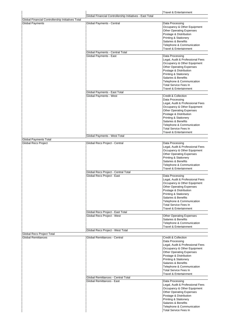 FAB - SOURCE DATA - 2002 Cost Center Data.xls_第2页