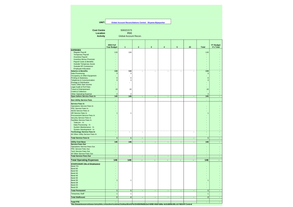 FAB - SOURCE DATA - 2003 Plan by Cost Center.xls_第3页