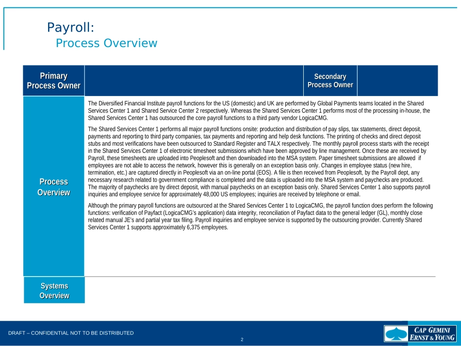 DEEP DIVE - Payroll.Generic.ppt_第2页