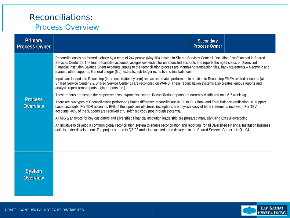 DEEP DIVE - Reconciliations.Generic.ppt_第2页